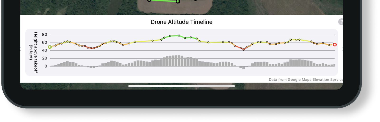 Terrain 2024 following drone